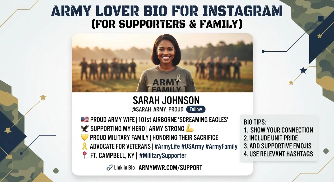 Army Lover Bio for Instagram (For Supporters & Family)