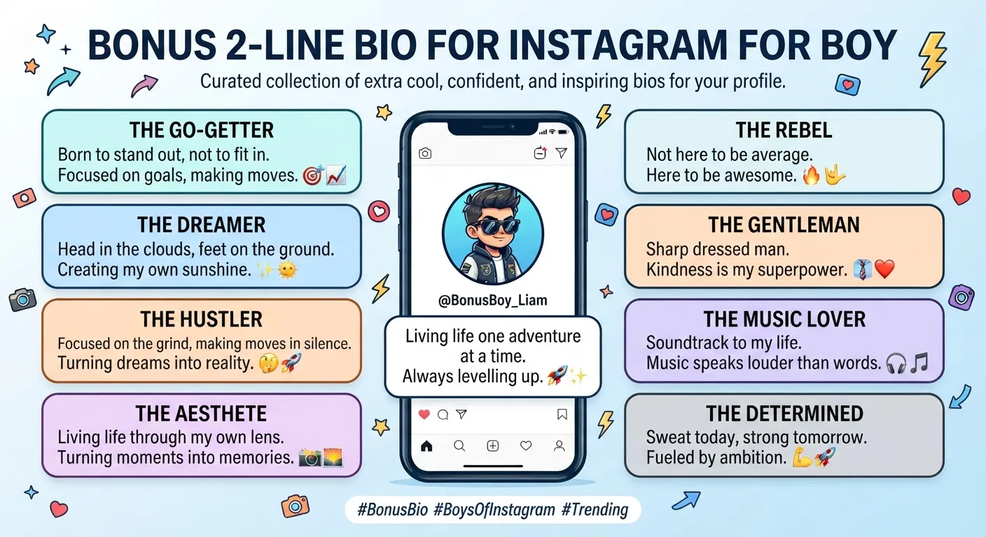 Bonus 2 Line Bio for Instagram for Boy