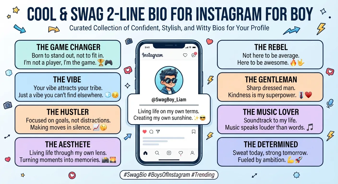 Cool & Swag 2 Line Bio for Instagram for Boy