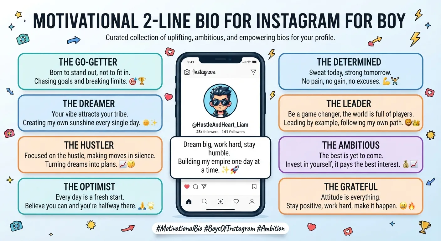 Motivational 2 Line Bio for Instagram for Boy