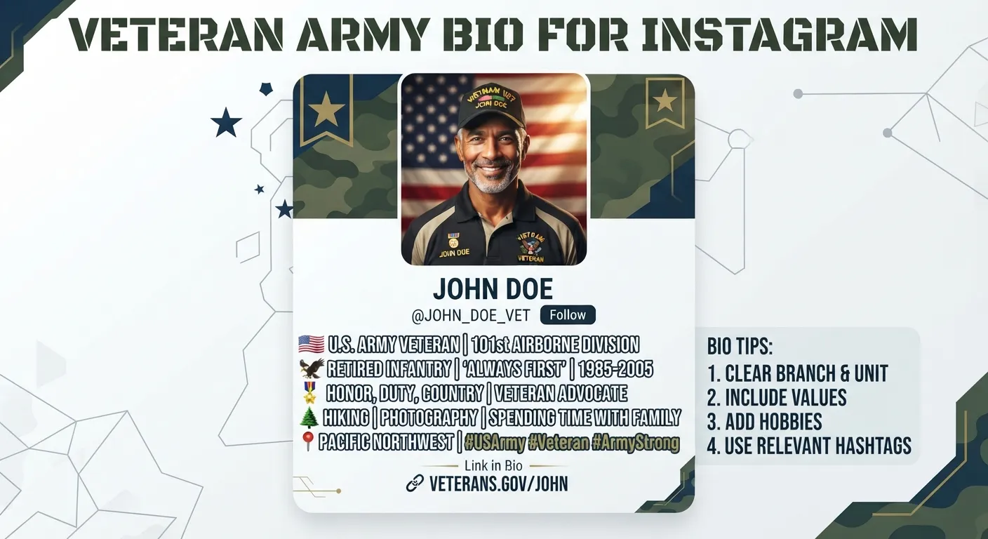 Veteran Army Bio for Instagram