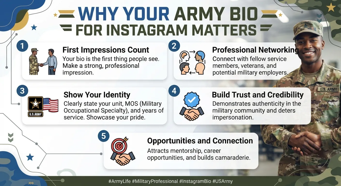 Why Your Army Bio for Instagram Matters