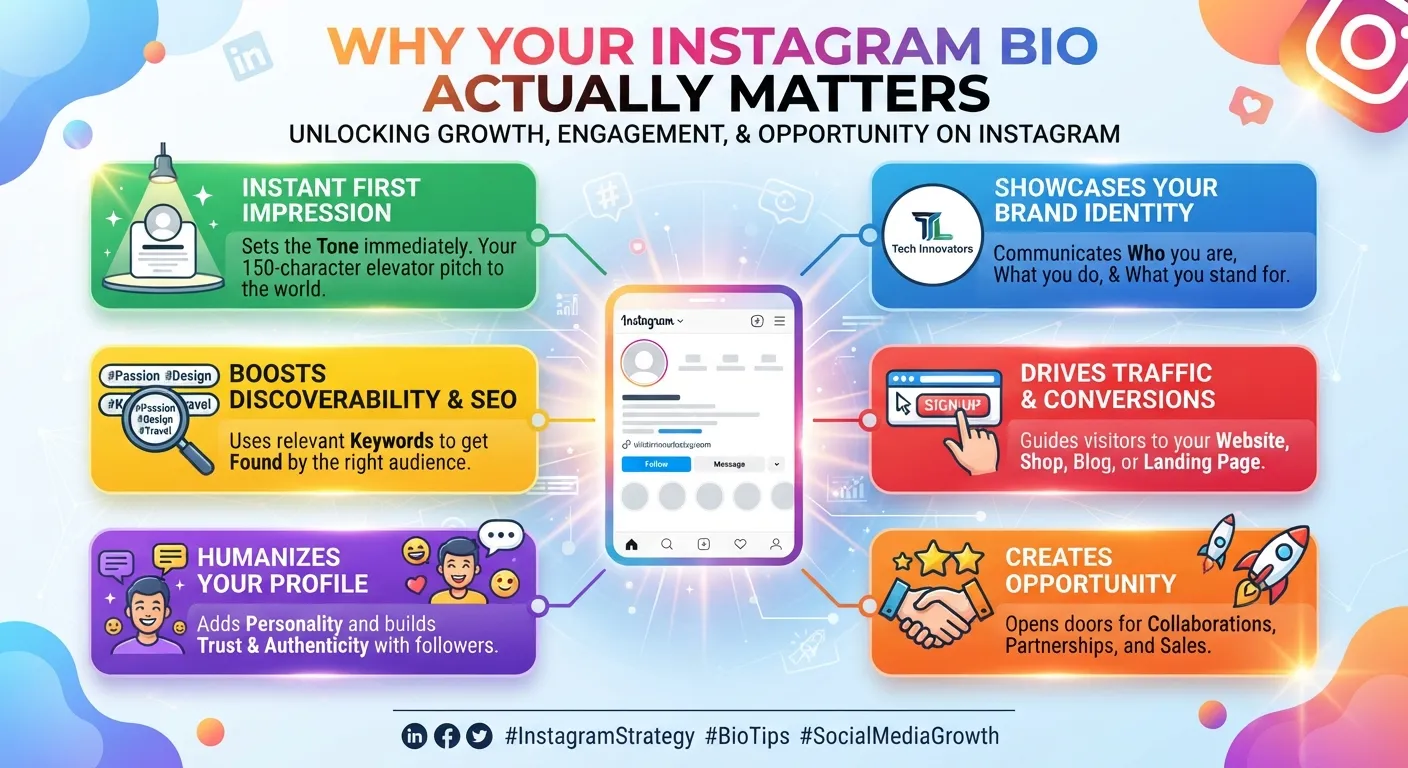 why-your-instagram-bio-actually-matters