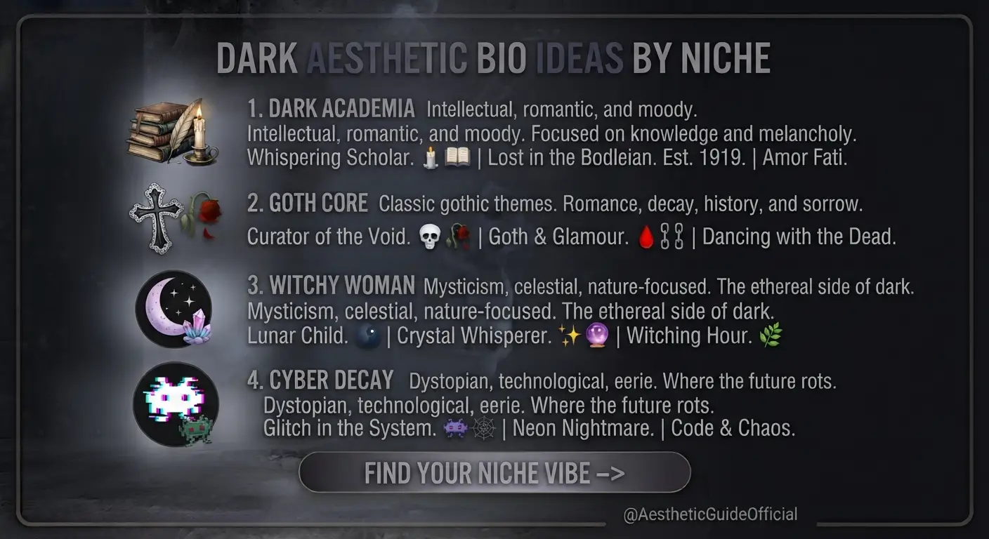 Dark Aesthetic Bio Ideas by Niche