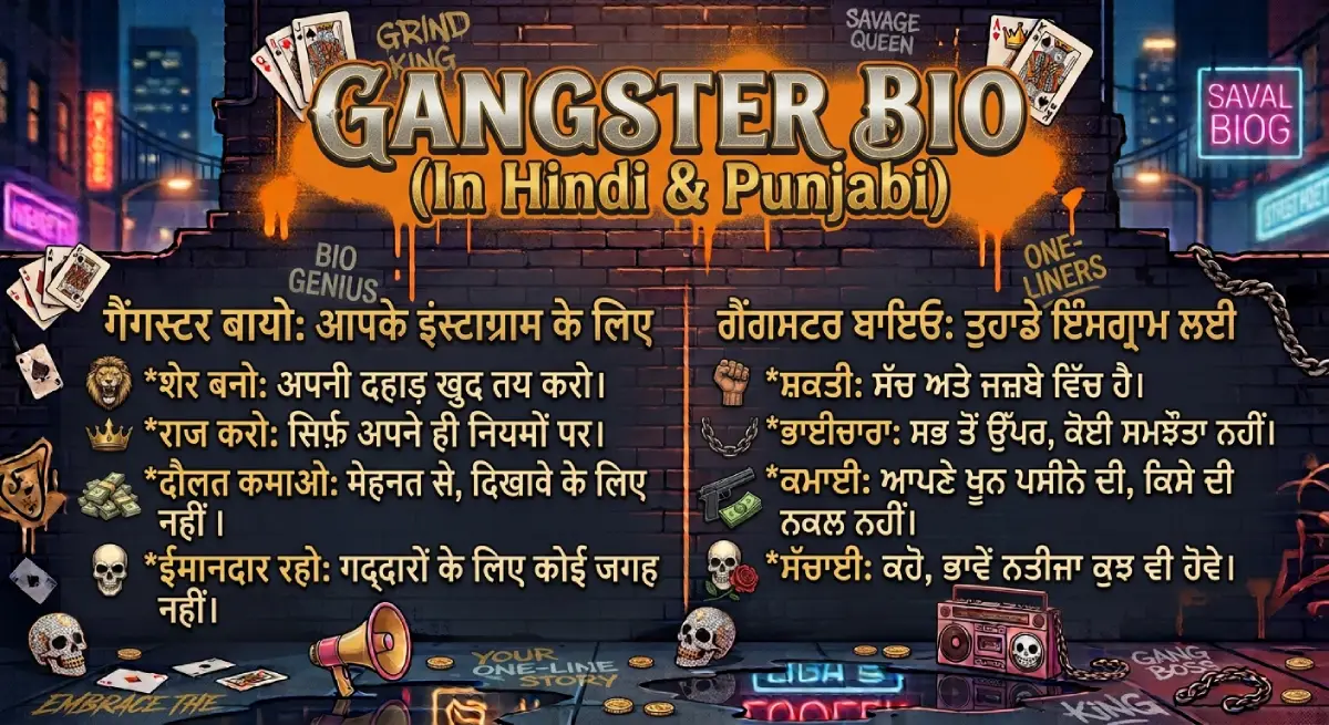 Gangster Bio in Hindi and Punjabi