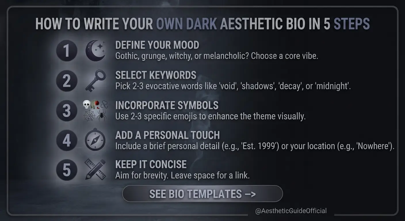 How to Write Your Own Dark Aesthetic Bio in 5 Steps