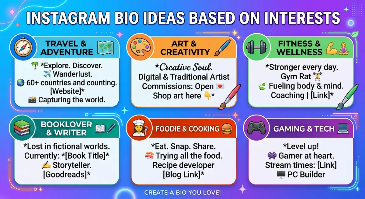 Instagram Bio Ideas Based on Interests