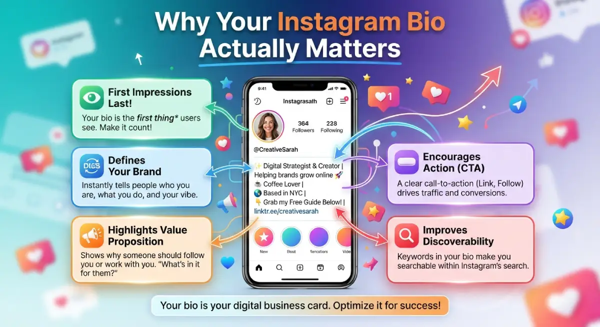Why Your Instagram Bio Actually Matters