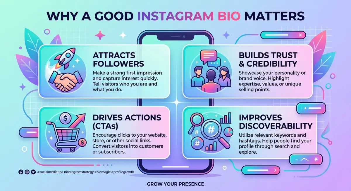 Why a Good Instagram Bio Matters