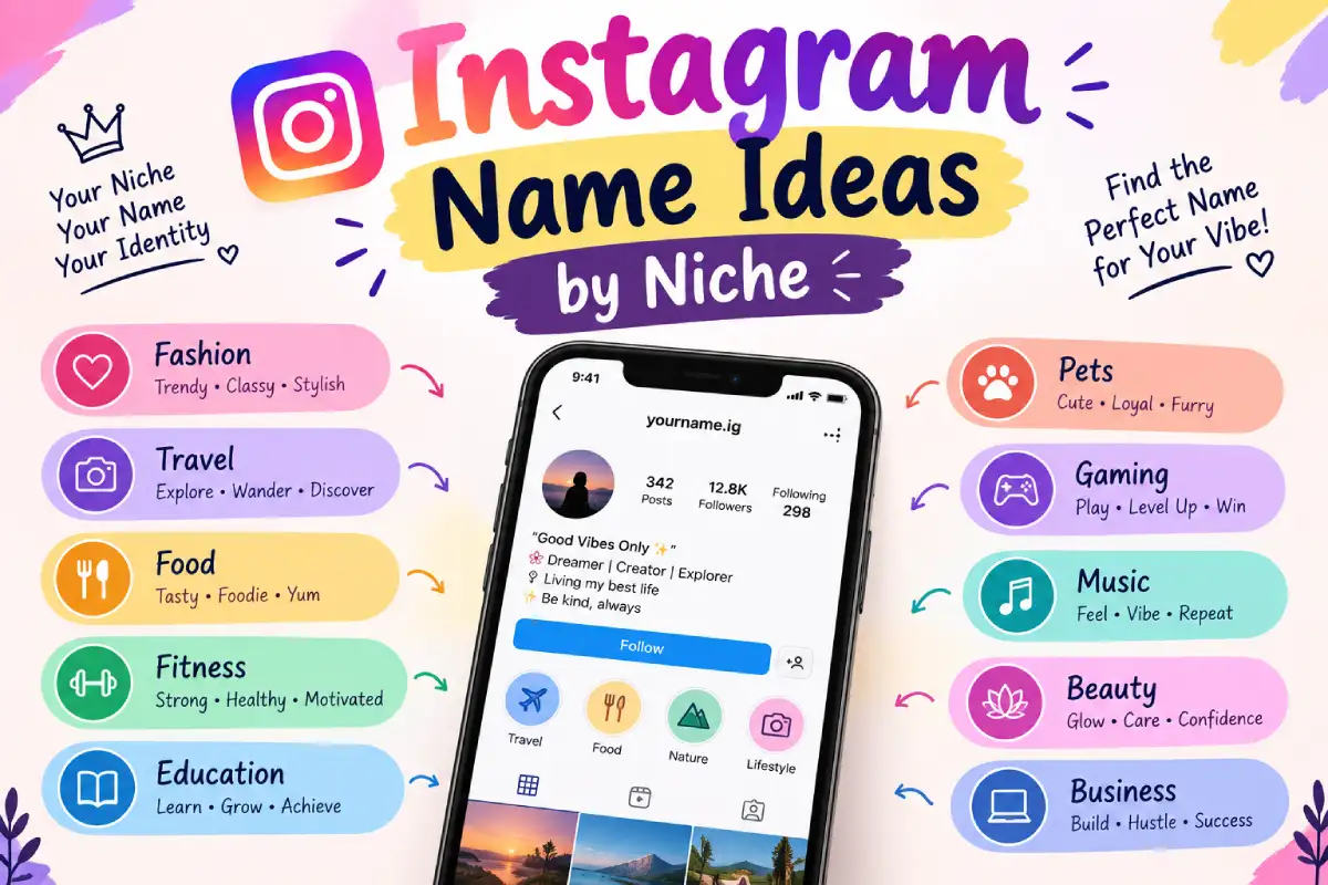 Instagram Name Ideas by Niche